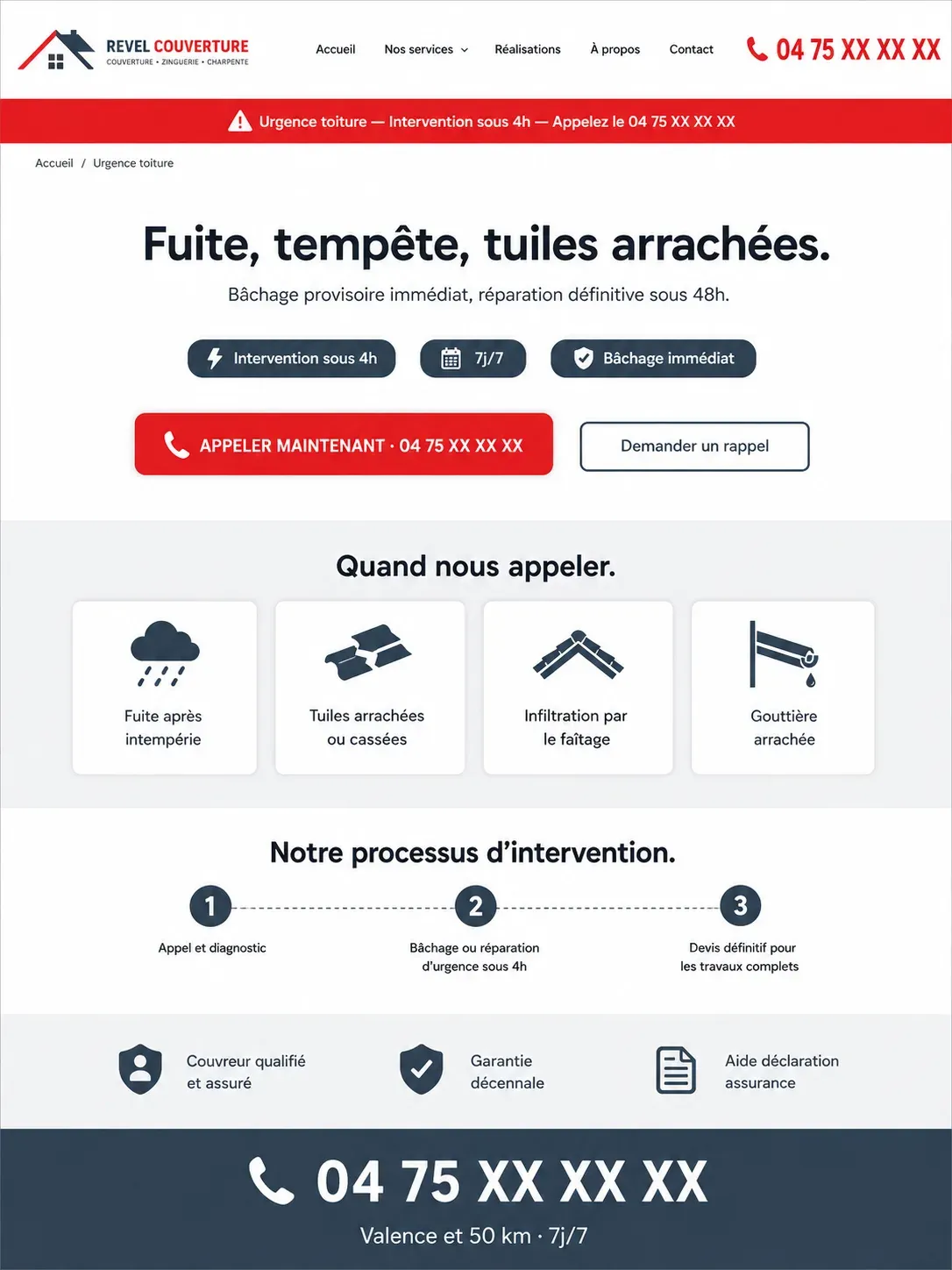 Page urgence toiture d'un site de couvreur, contact immédiat