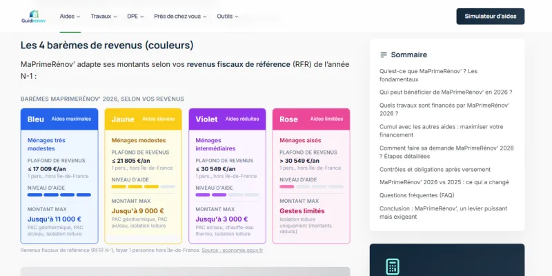 GuidRenov : Aides financières, équipements et DPE 2026